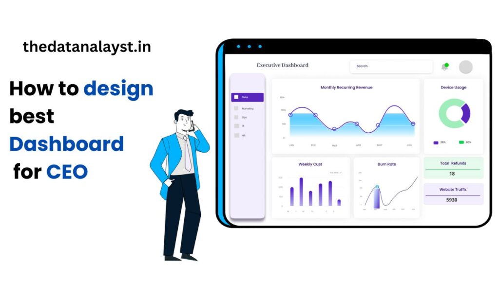 How to Create a Dashboard for CEO