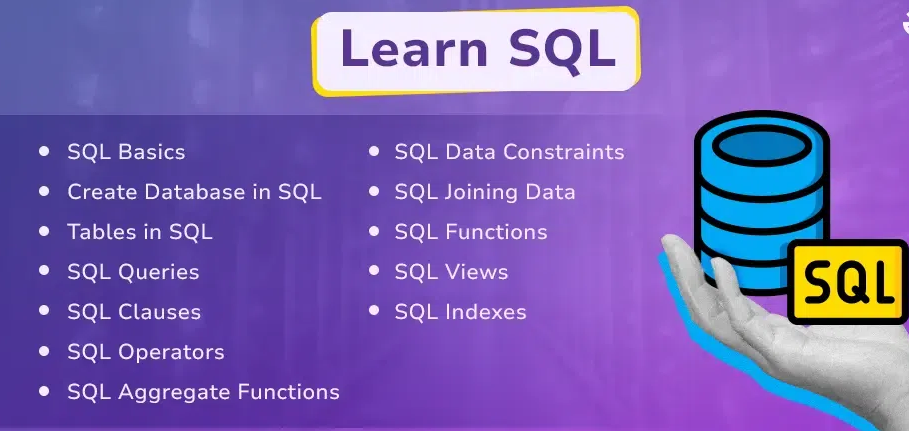 Topics to learn in SQL for data analysis