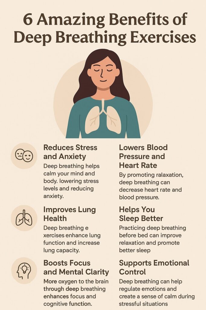 Benefits of Deep Breathing Exercises